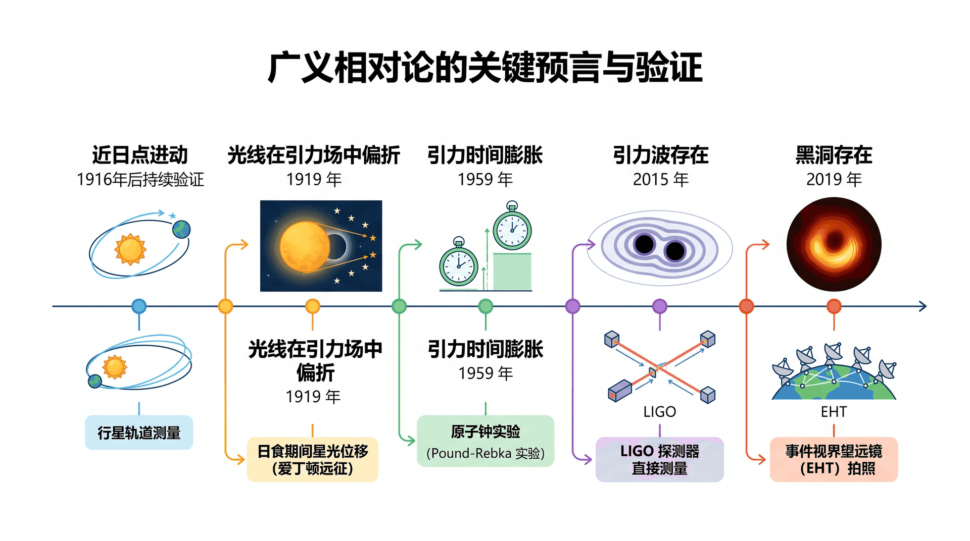 welearn-04886783.png