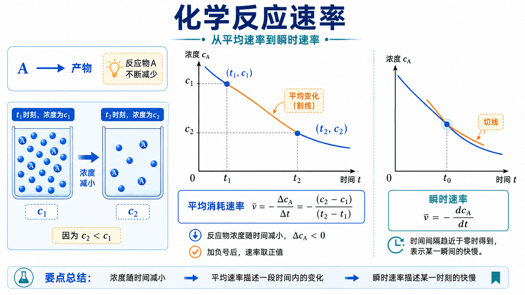 welearn-05070770.png
