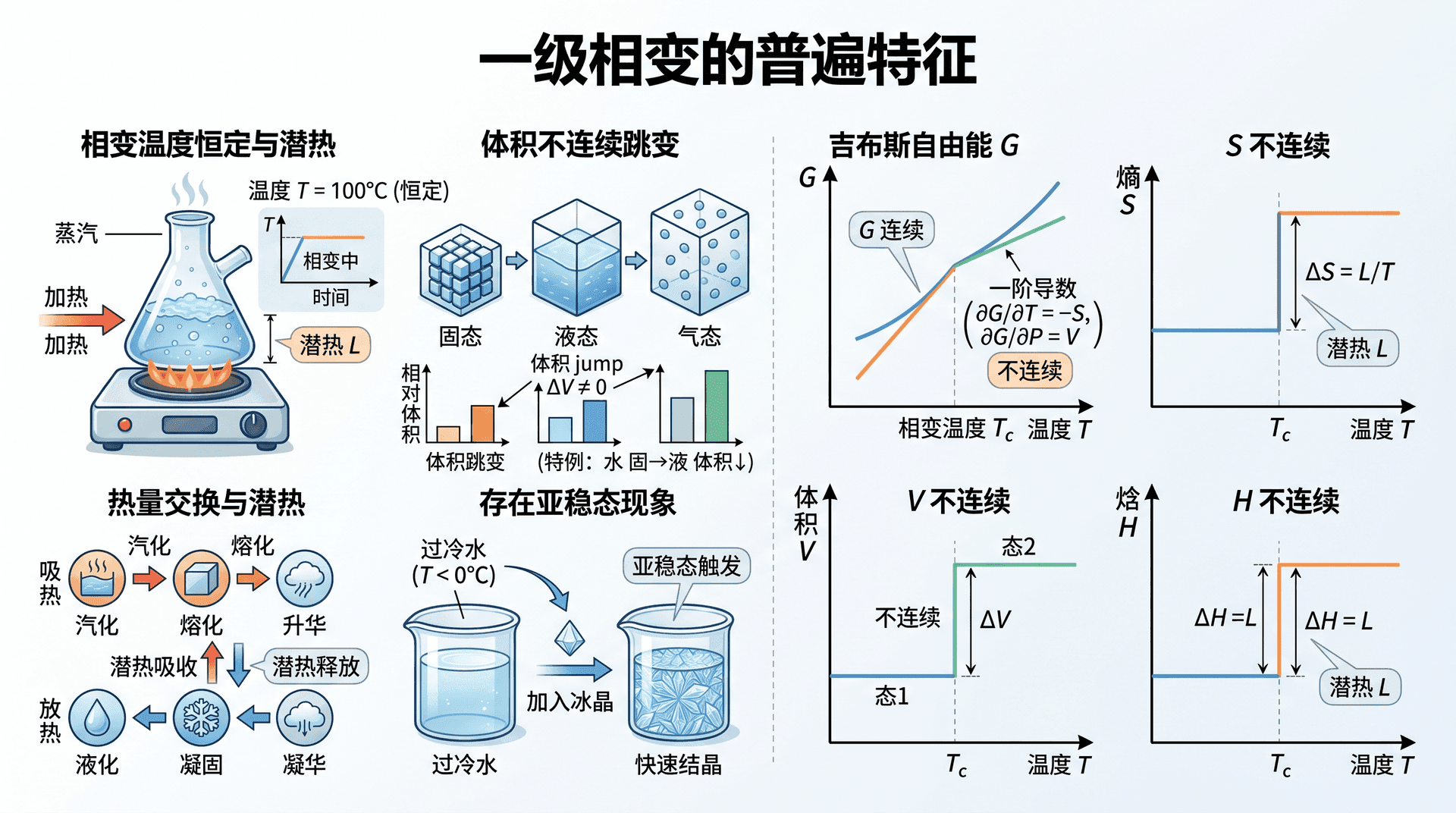 welearn-05100804.png