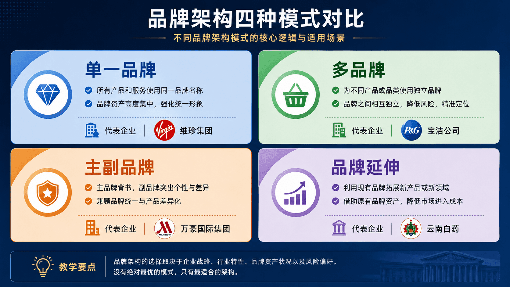 welearn-05126934.png