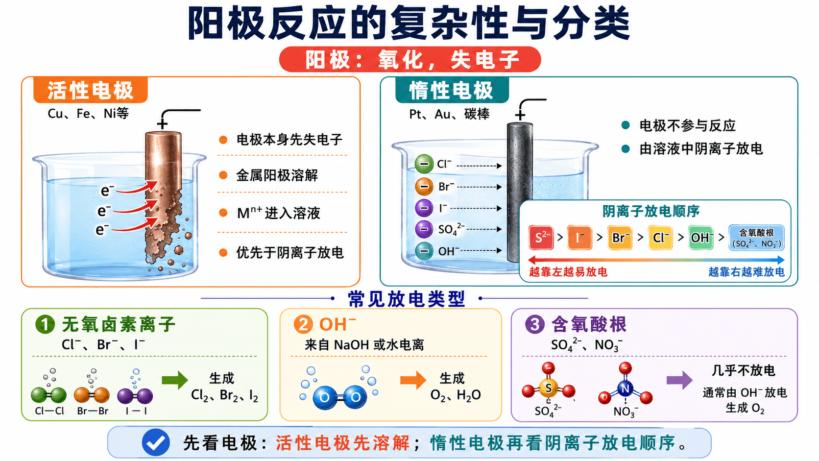 welearn-05142378.png