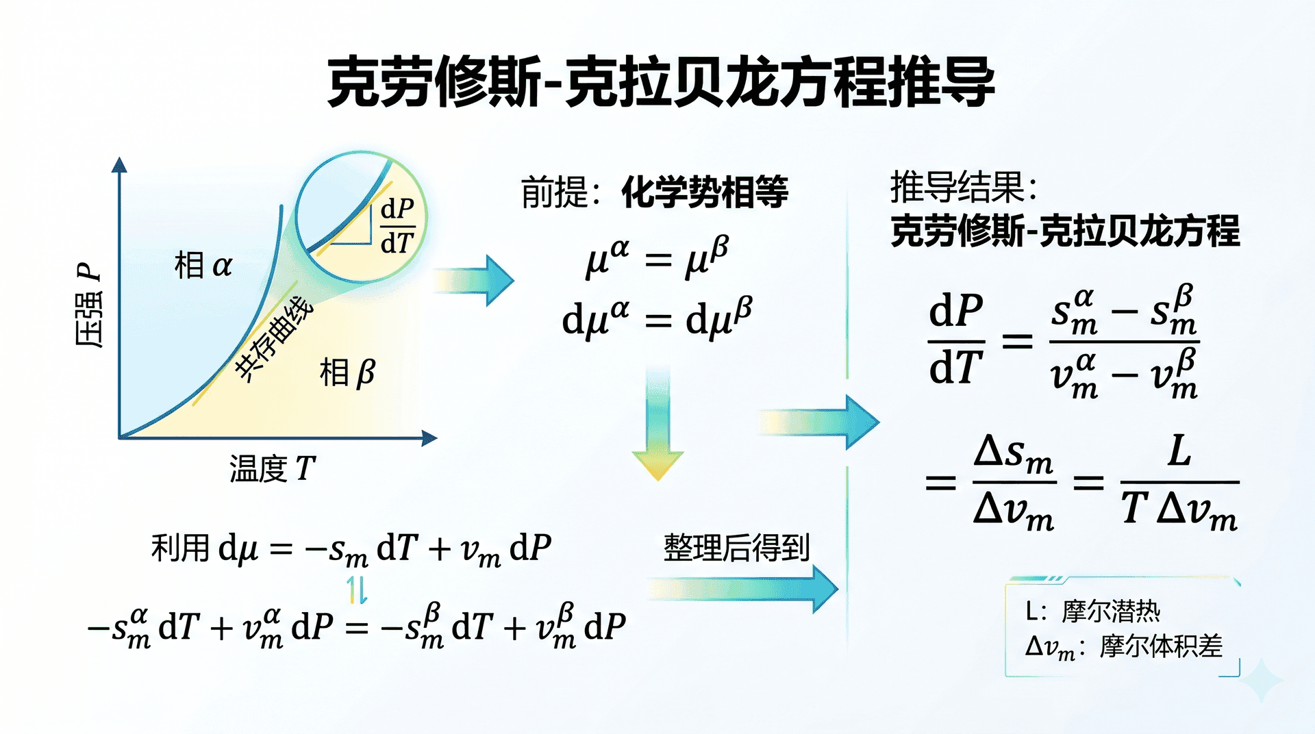welearn-05309196.png