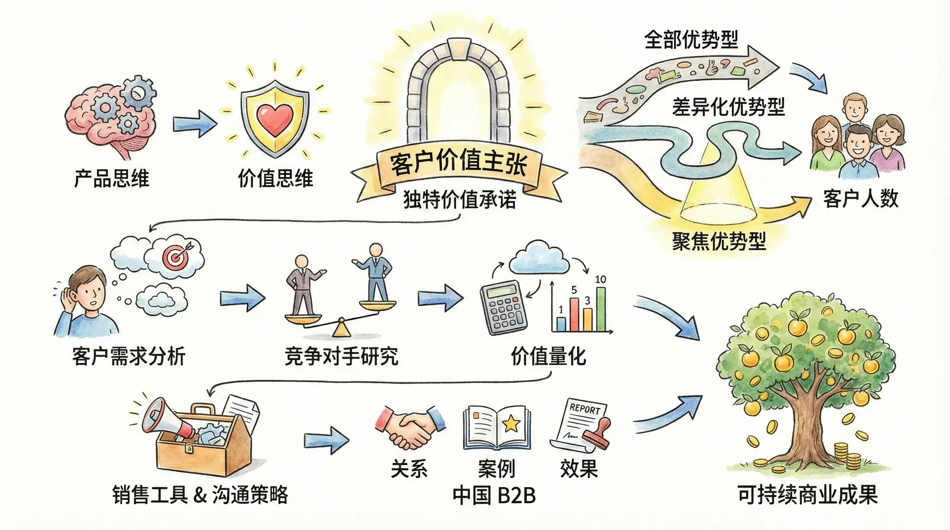 welearn-05823234.webp