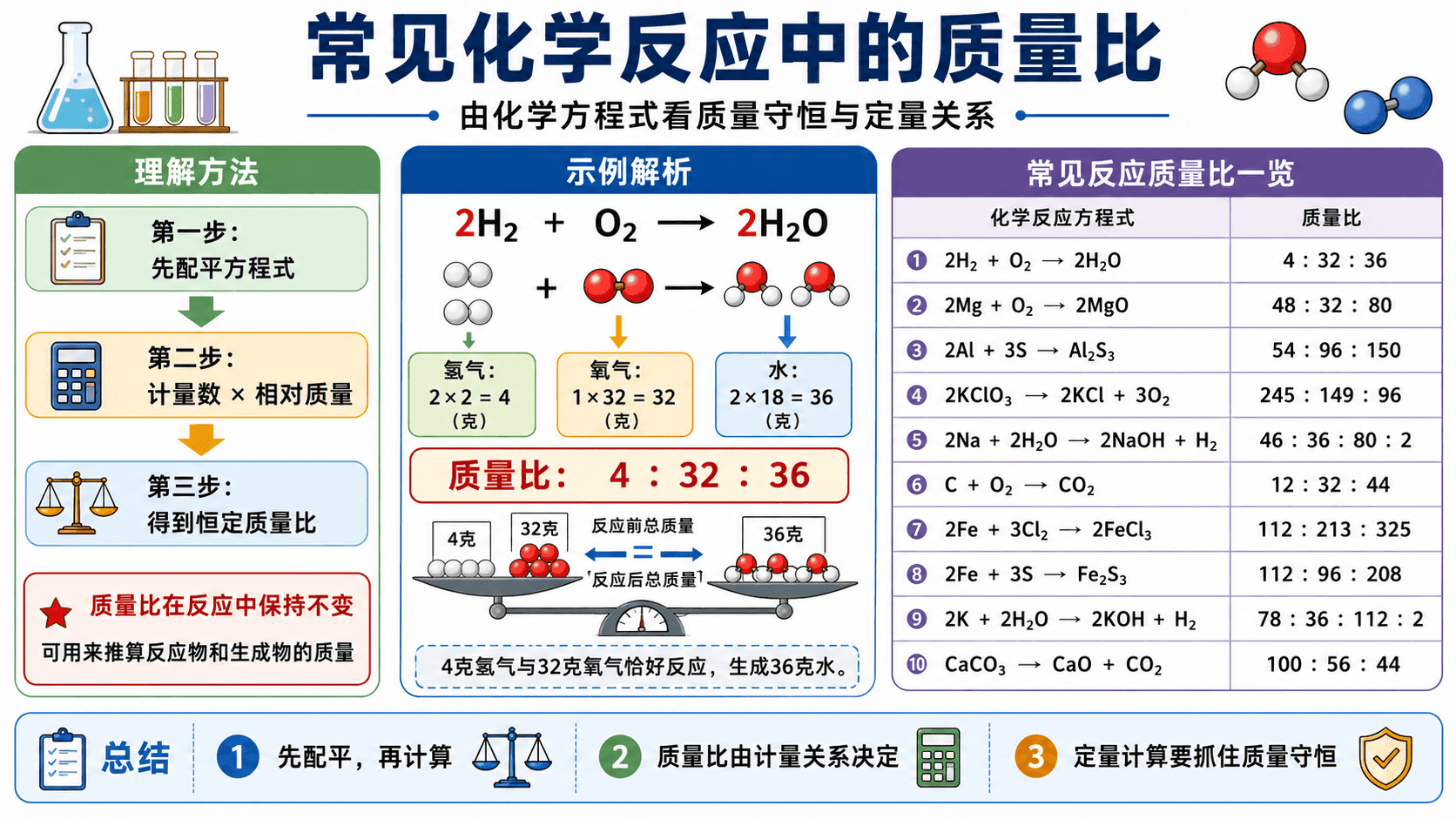 welearn-06183541.png