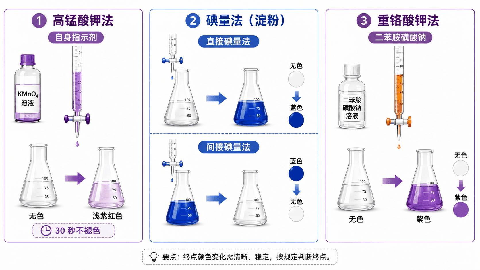 welearn-06422660.png