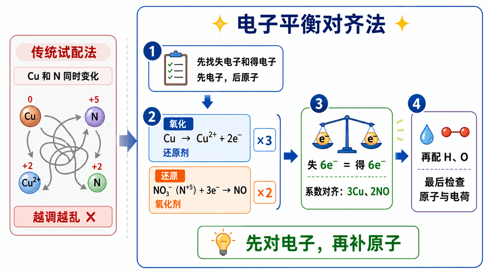 welearn-07706572.png