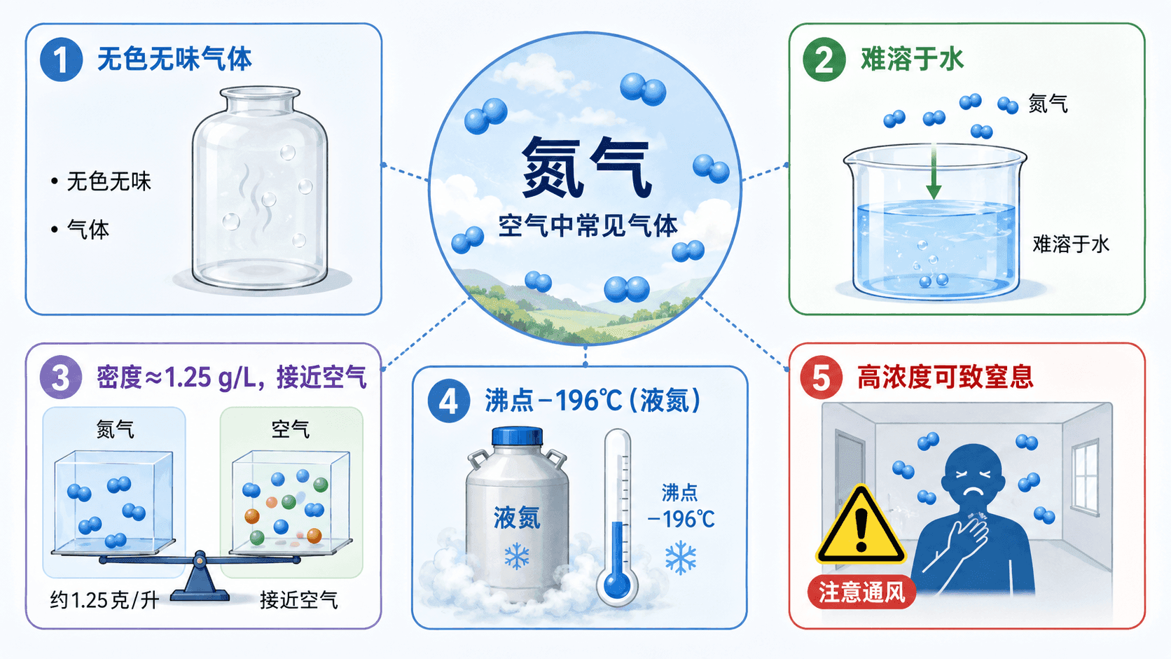 welearn-07803907.png