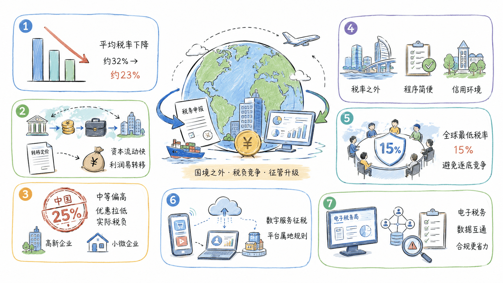 welearn-07927387.png