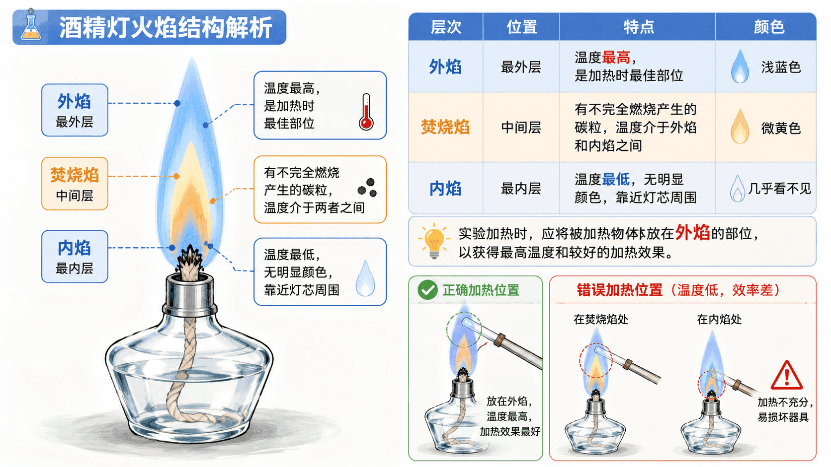 welearn-08190078.png