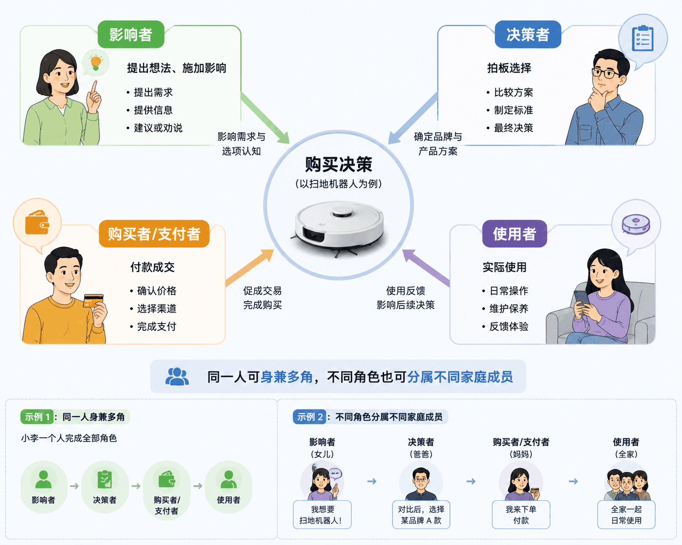 welearn-08204989.png