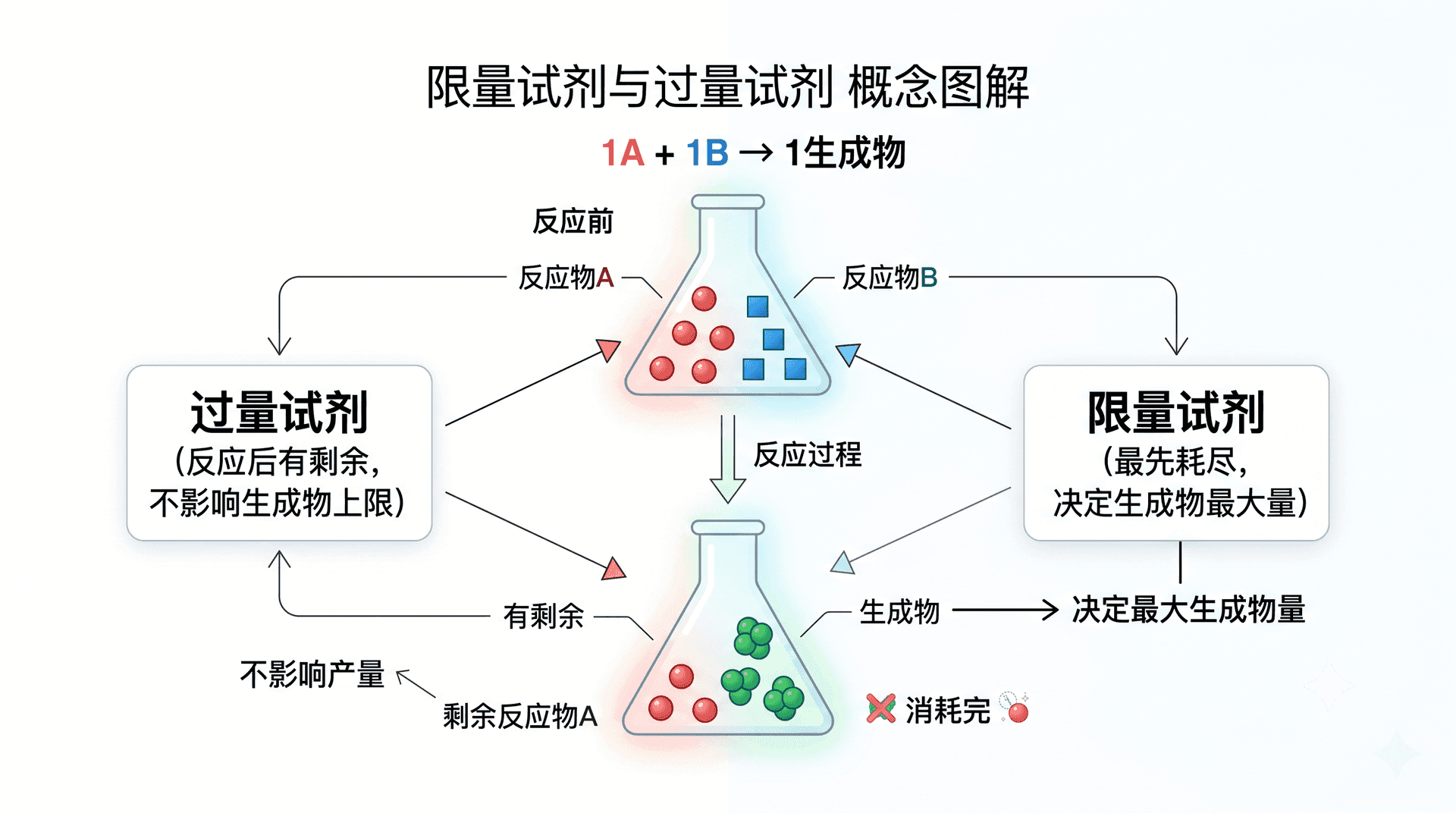 welearn-08915780.png