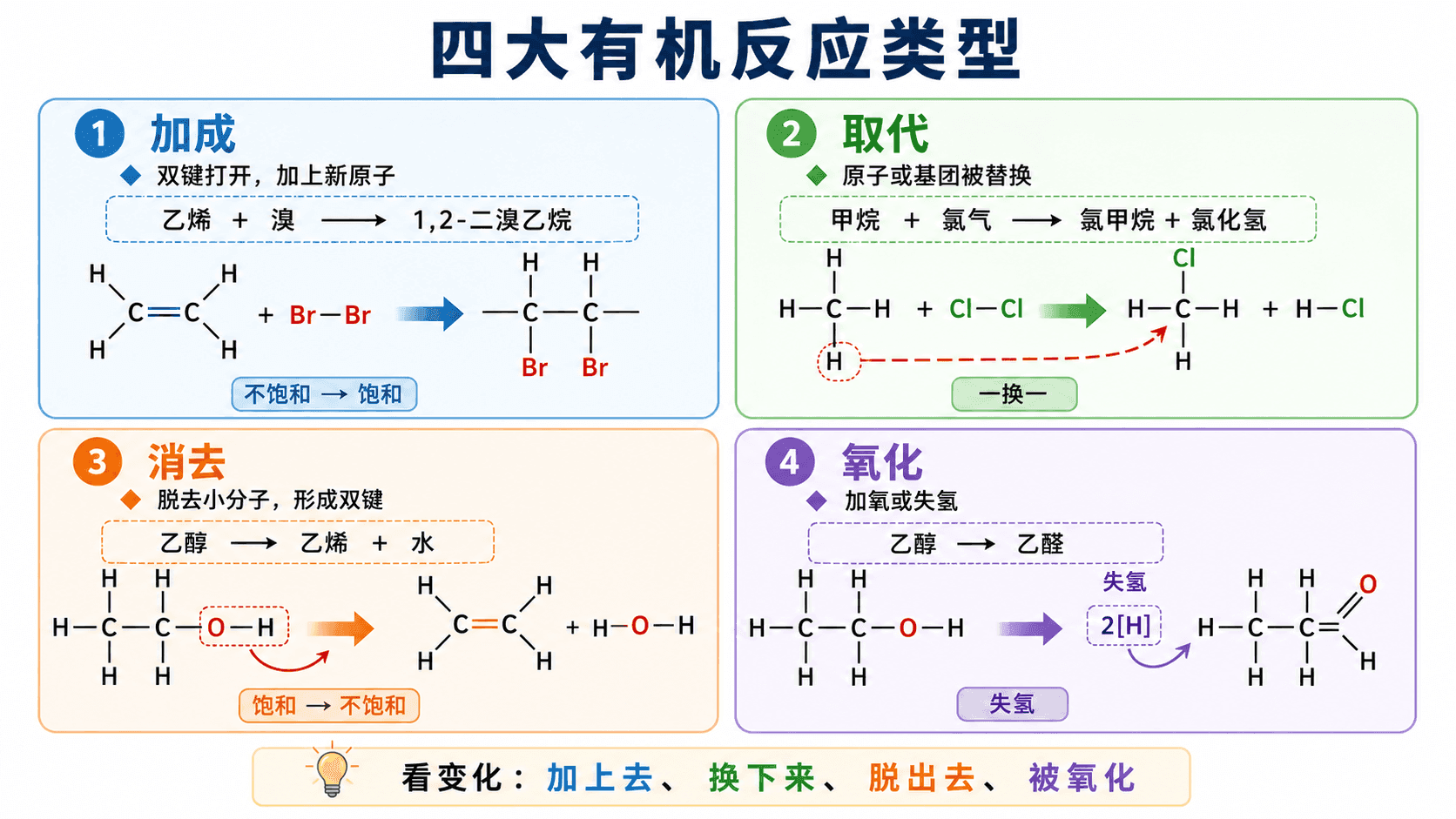 welearn-09120514.png