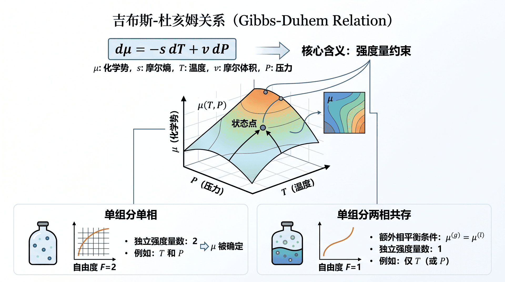 welearn-09230728.png