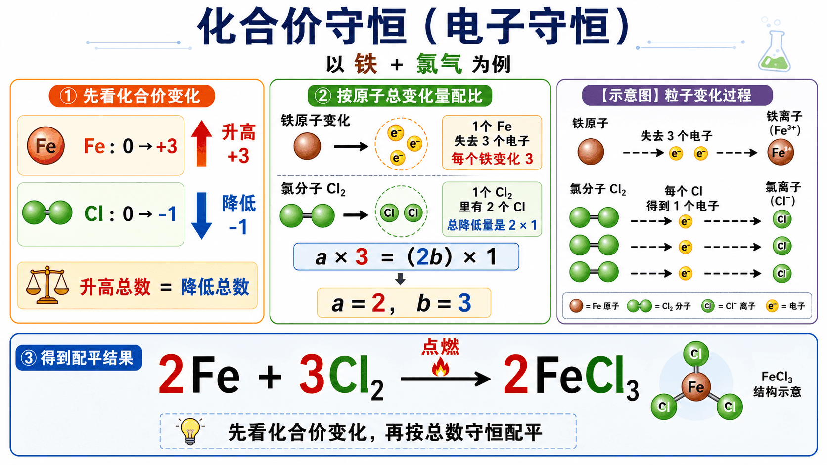 welearn-09230859.png