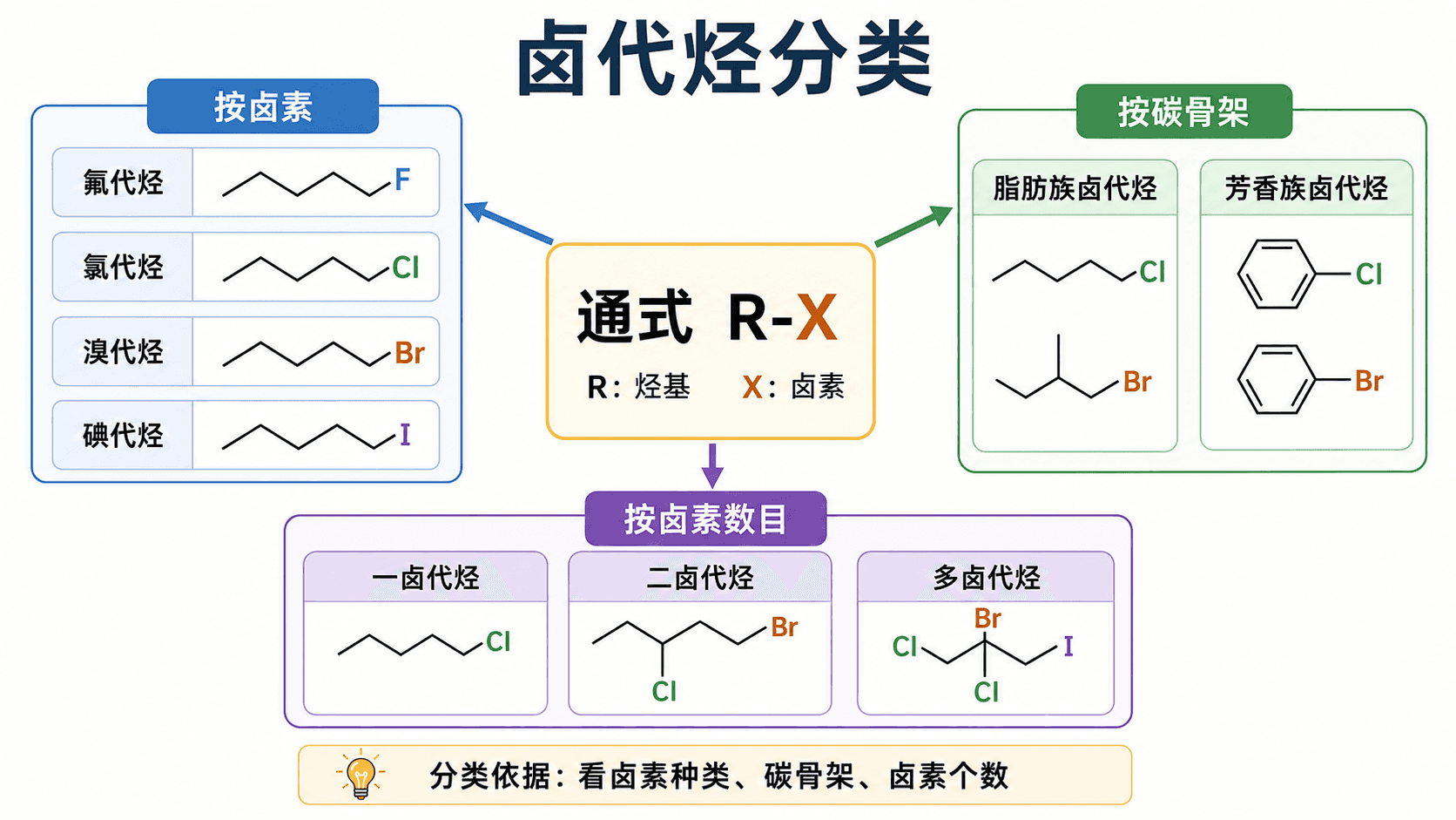welearn-09282051.png