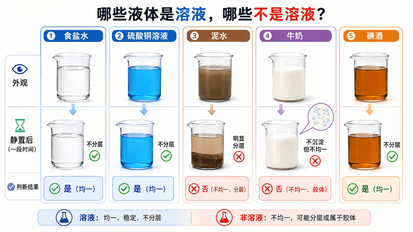 welearn-09952528.png
