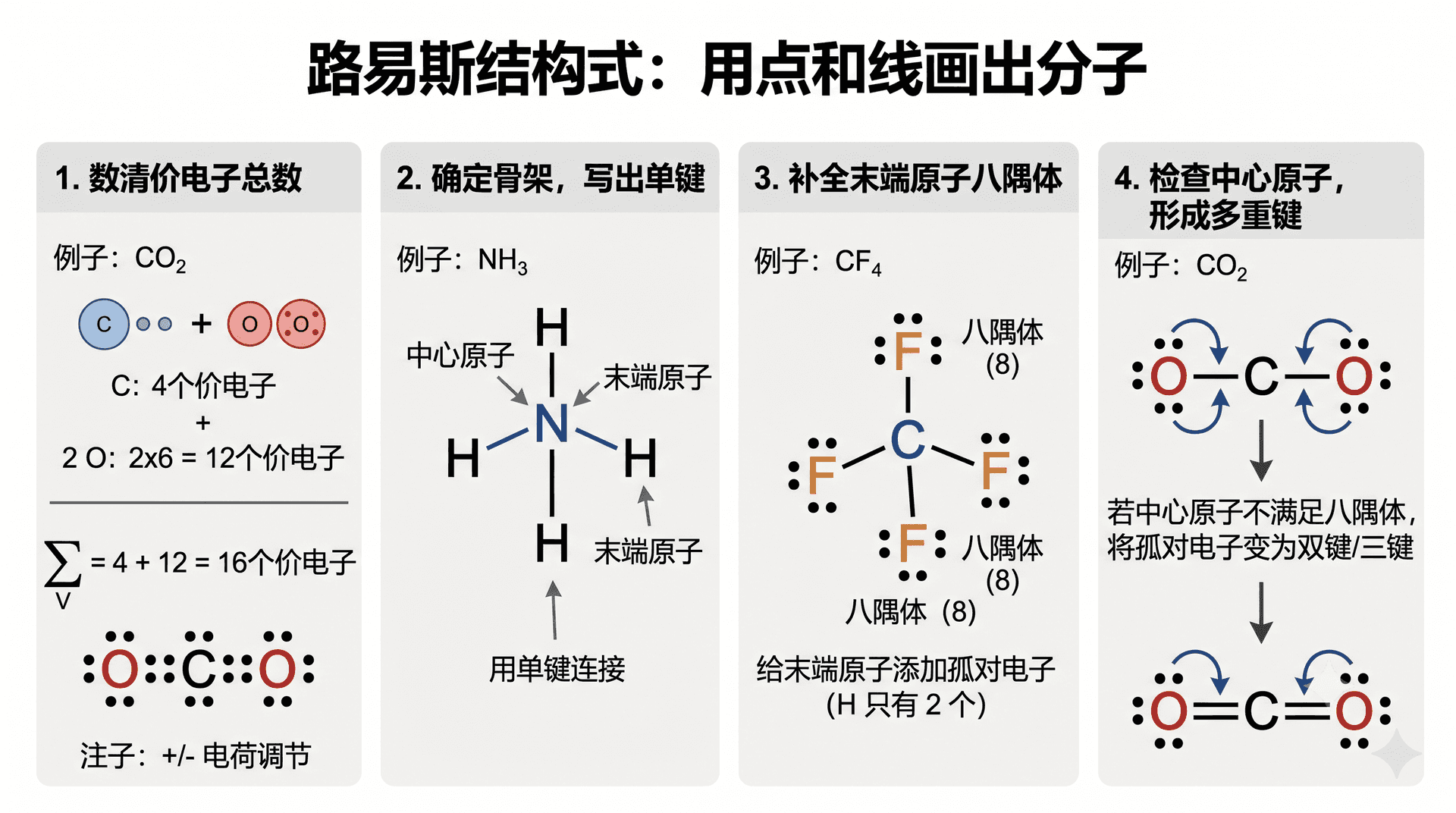 welearn-10051821.png