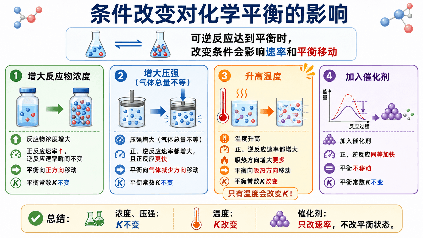 welearn-10367659.png