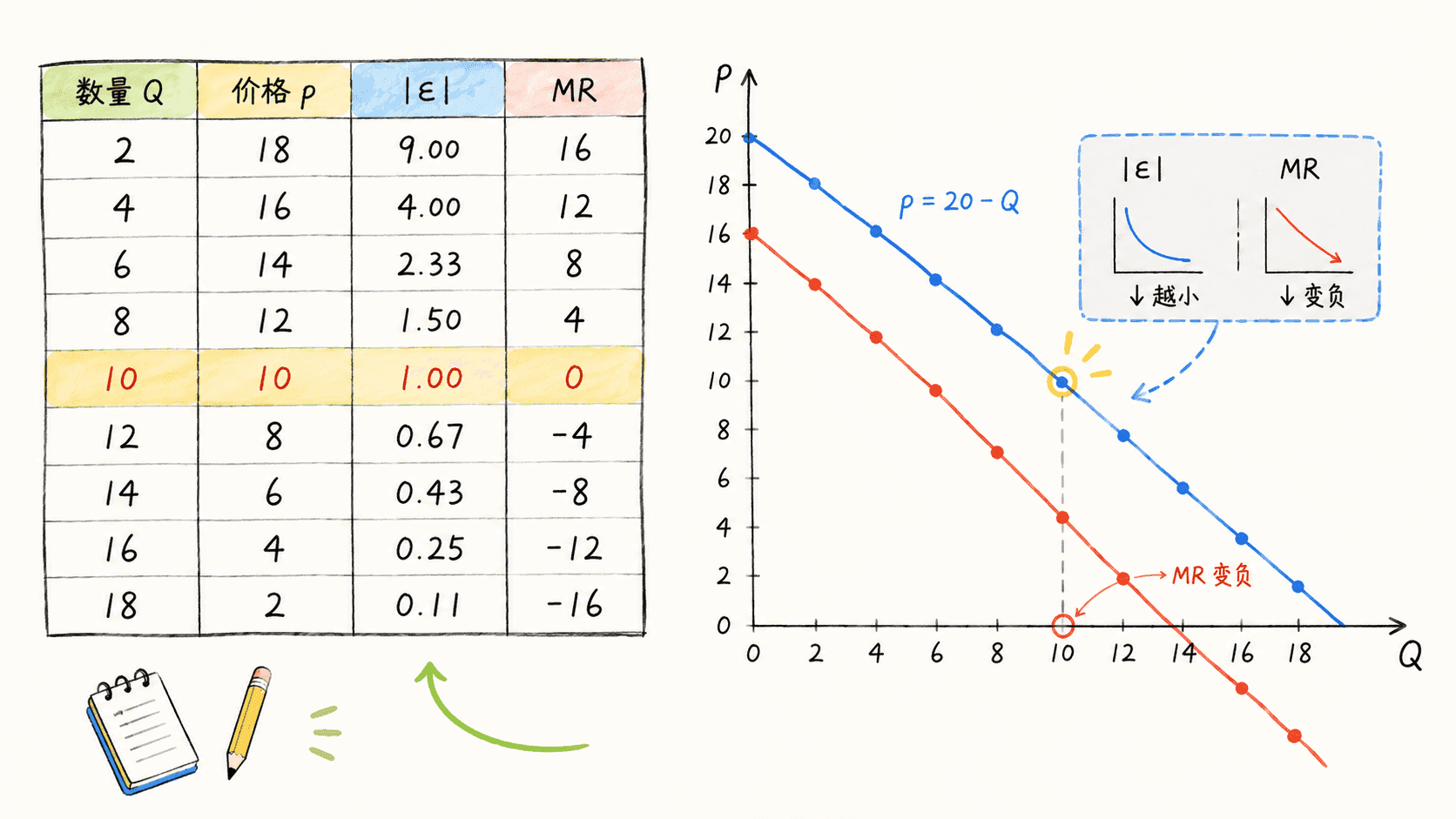 welearn-10409380.png