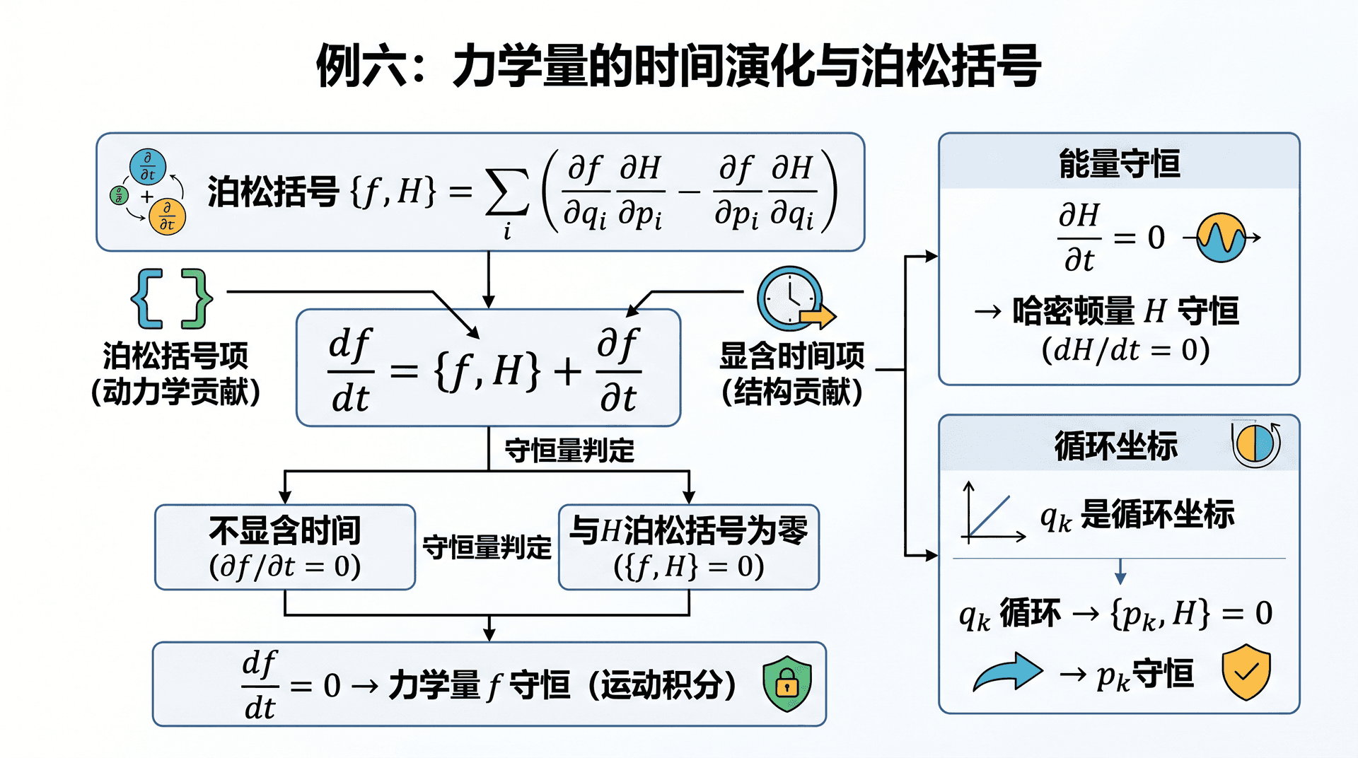 welearn-10772078.png
