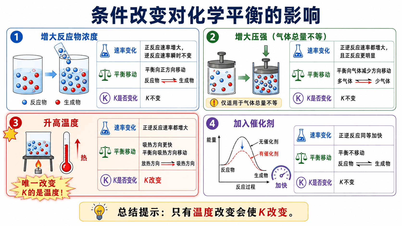 welearn-11357123.png