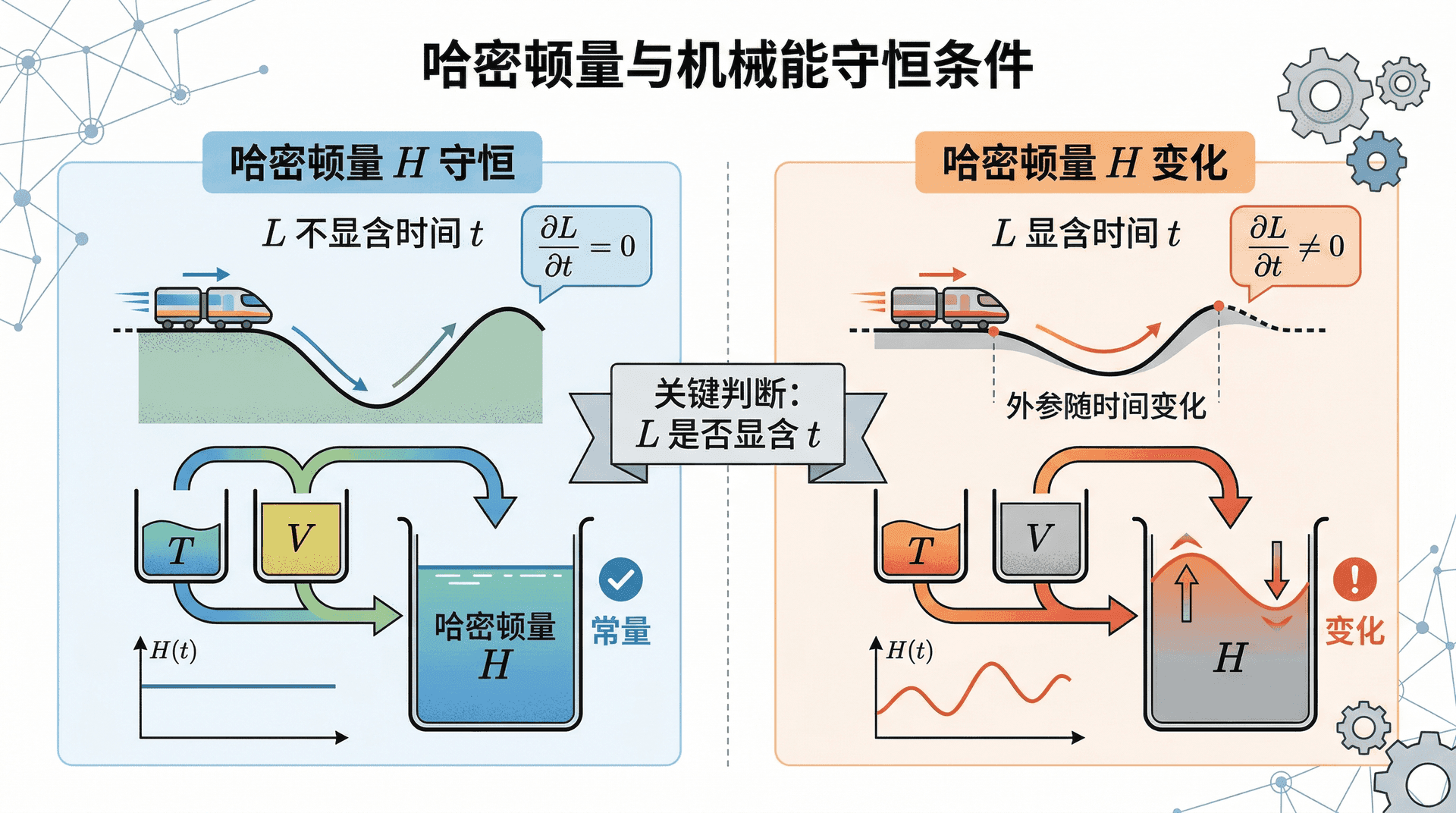welearn-11367474.png