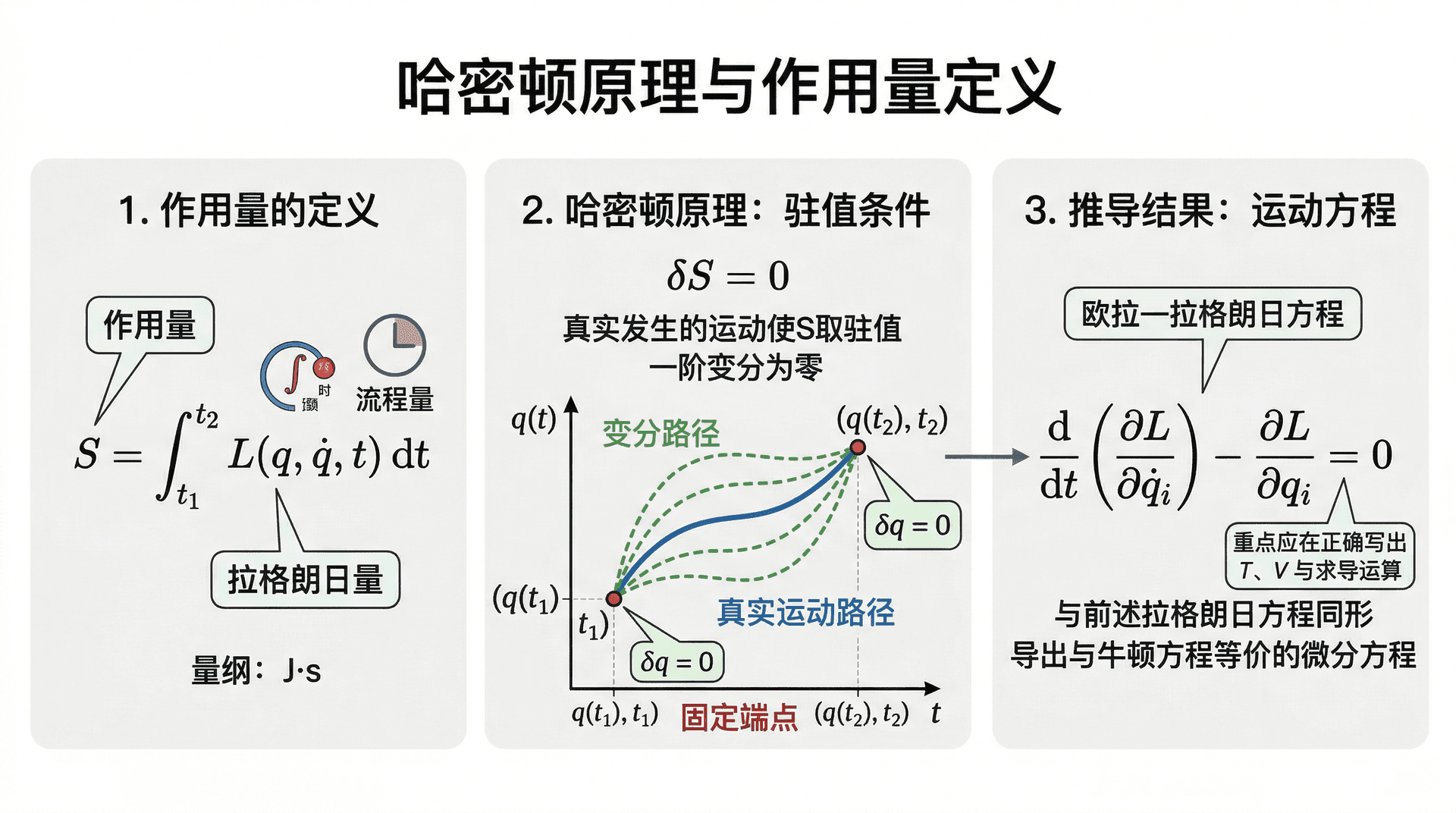 welearn-11462413.png