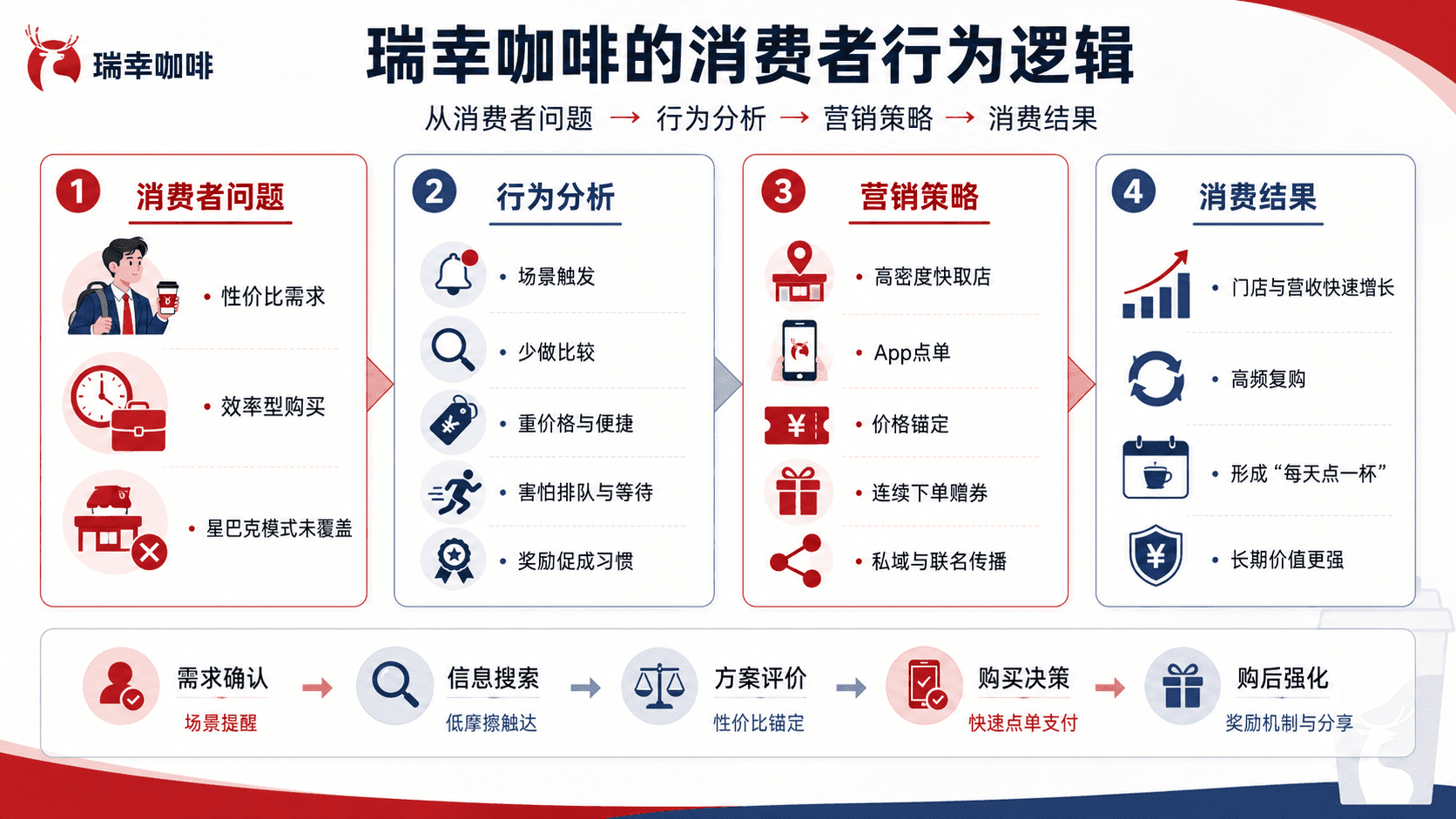 welearn-11701912.png
