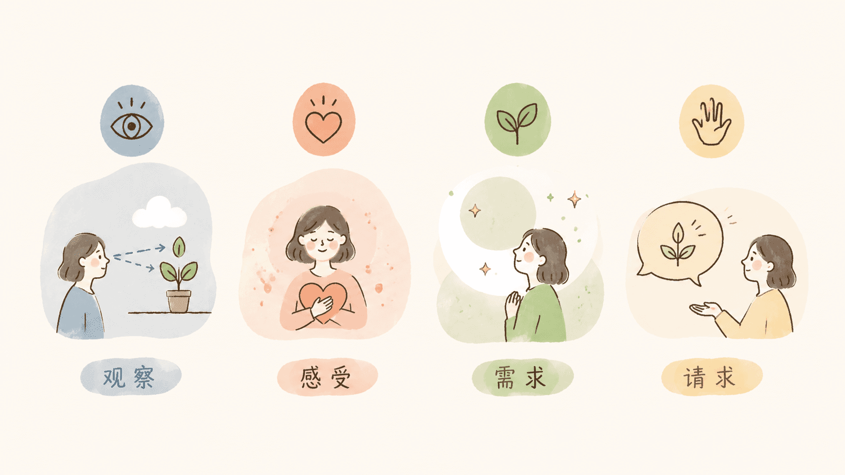 welearn-12127728.png