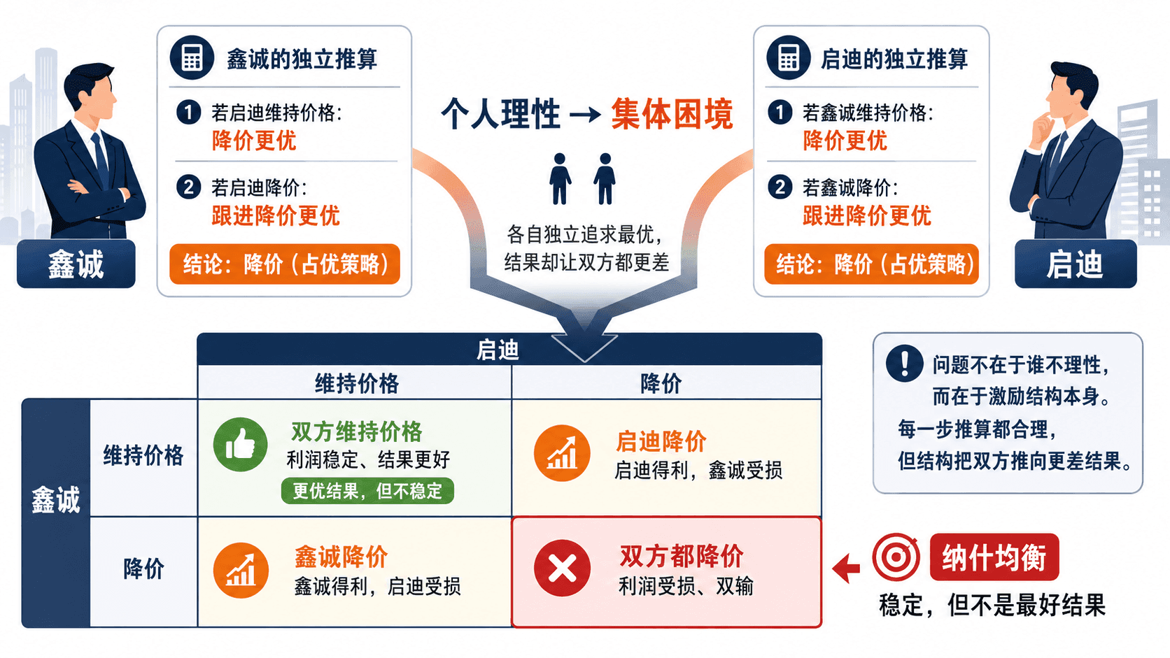 welearn-12288030.png