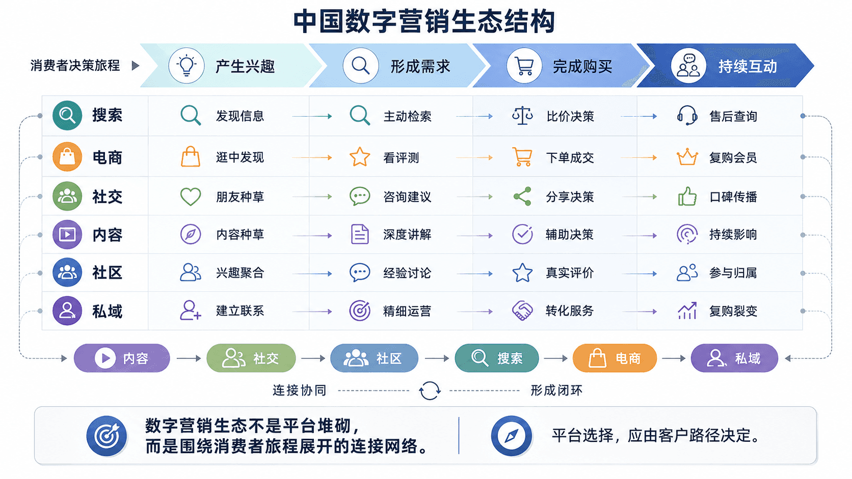 welearn-12394176.png