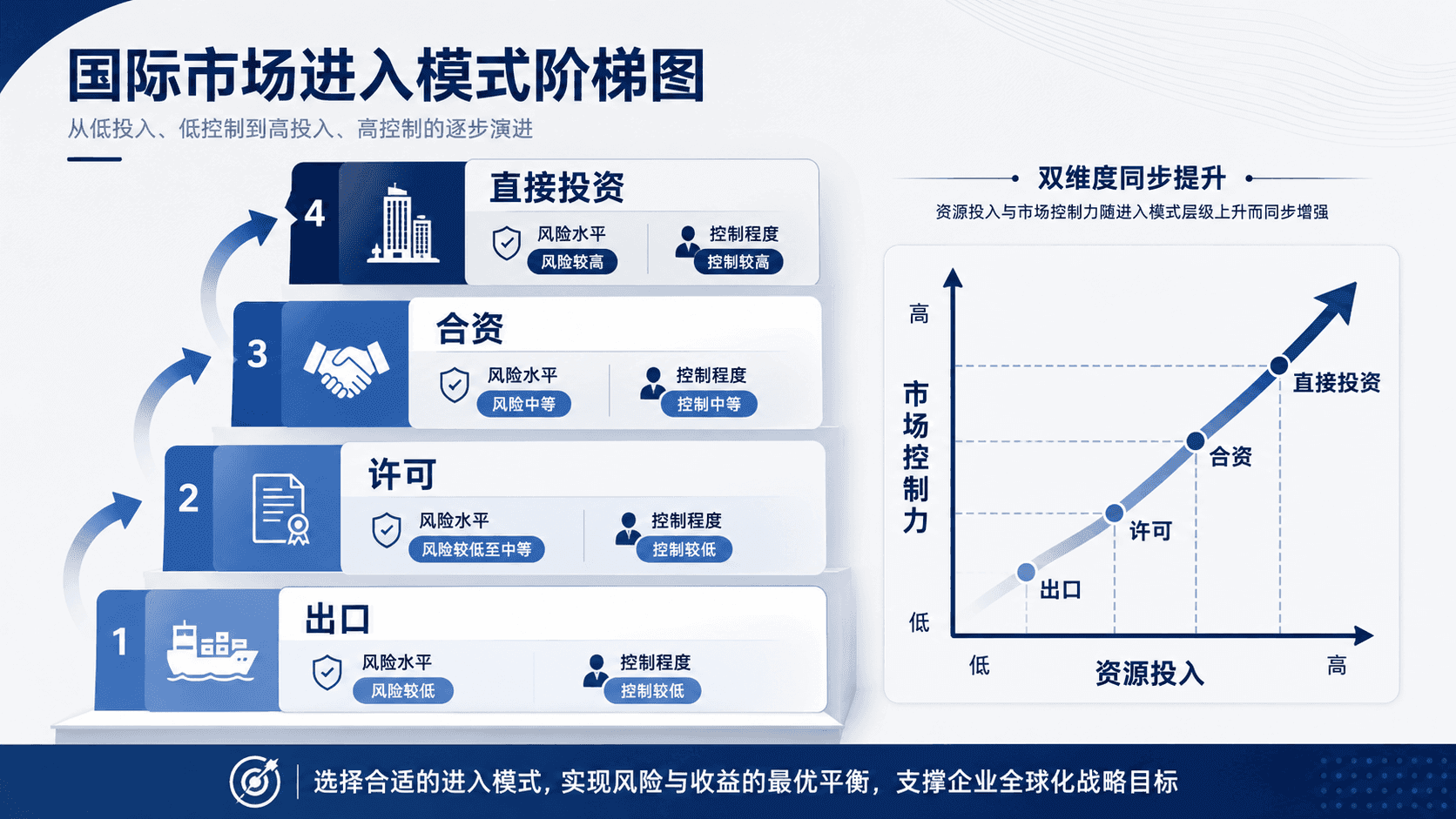 welearn-12549879.png