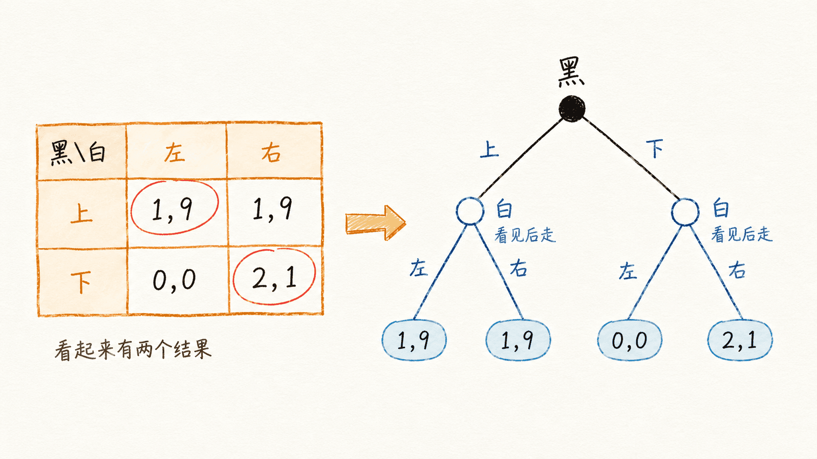 welearn-13344651.png