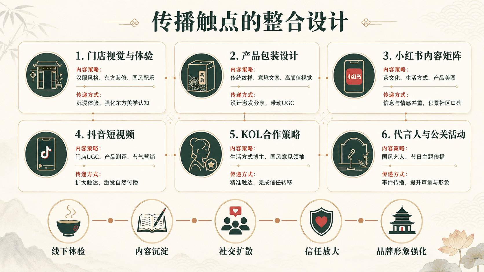 welearn-13575421.png