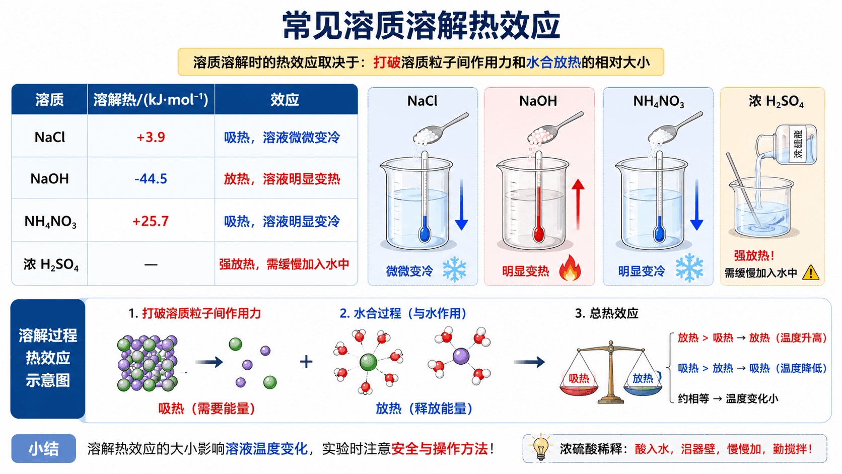 welearn-14015266.png