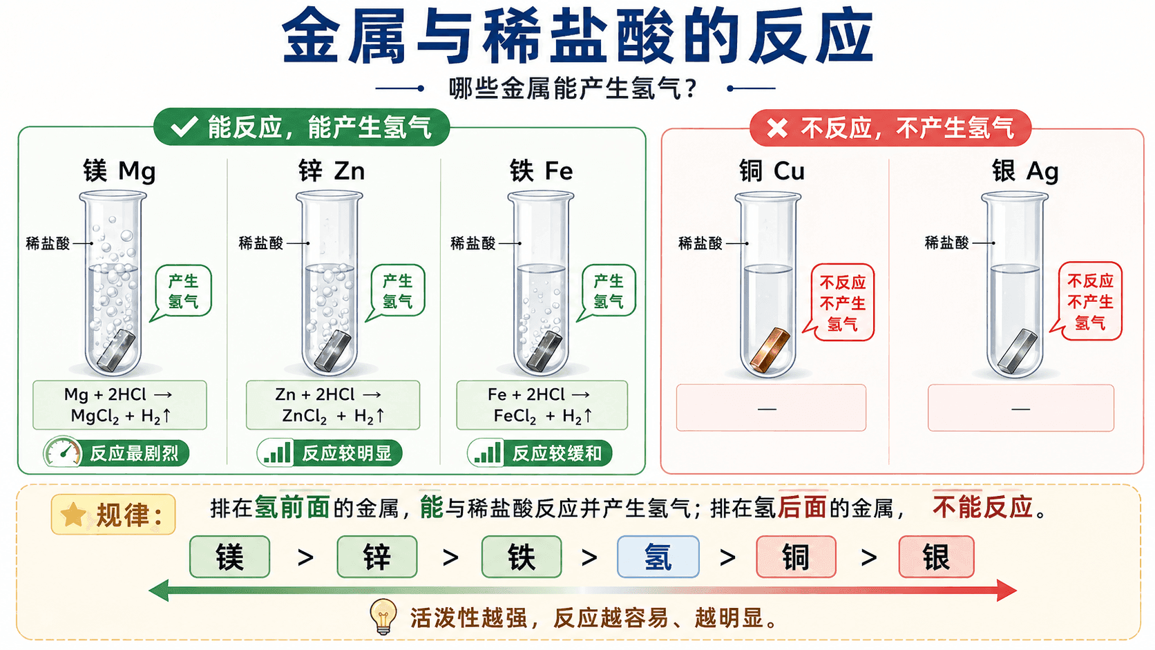 welearn-14405864.png