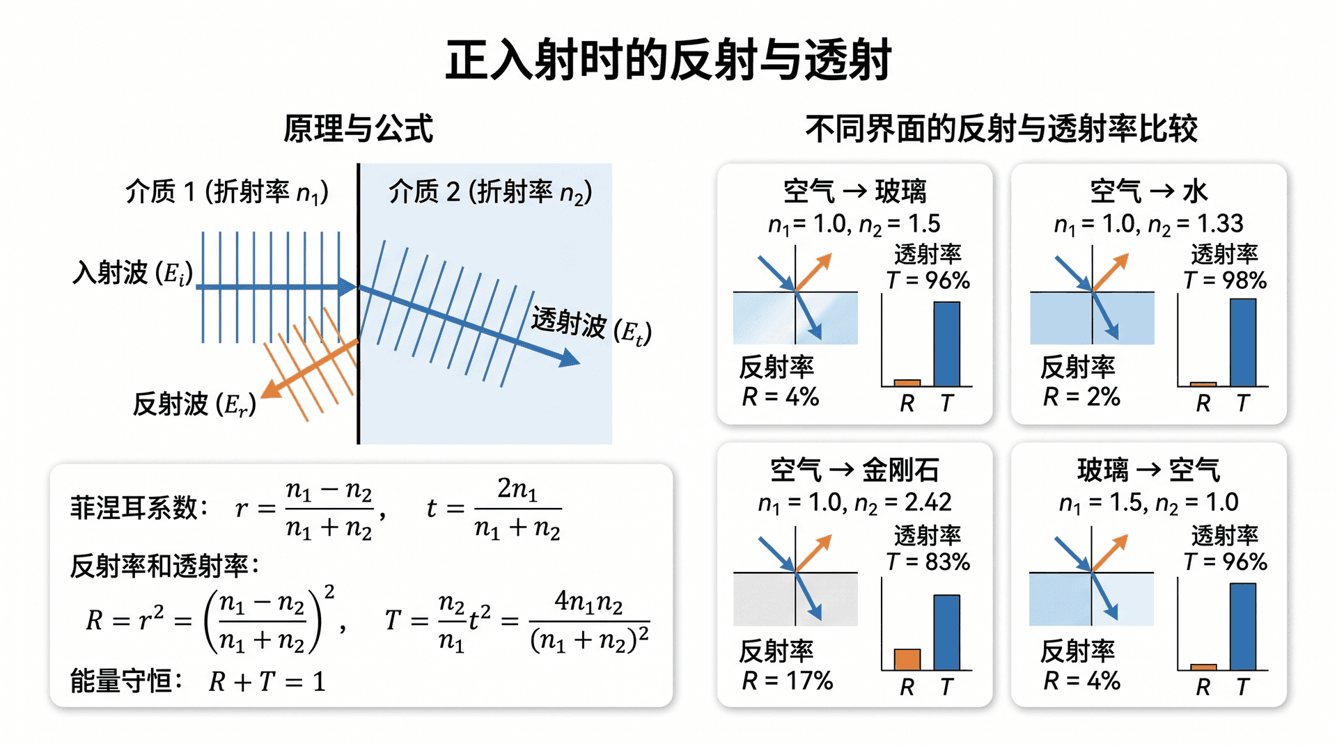 welearn-14655558.png