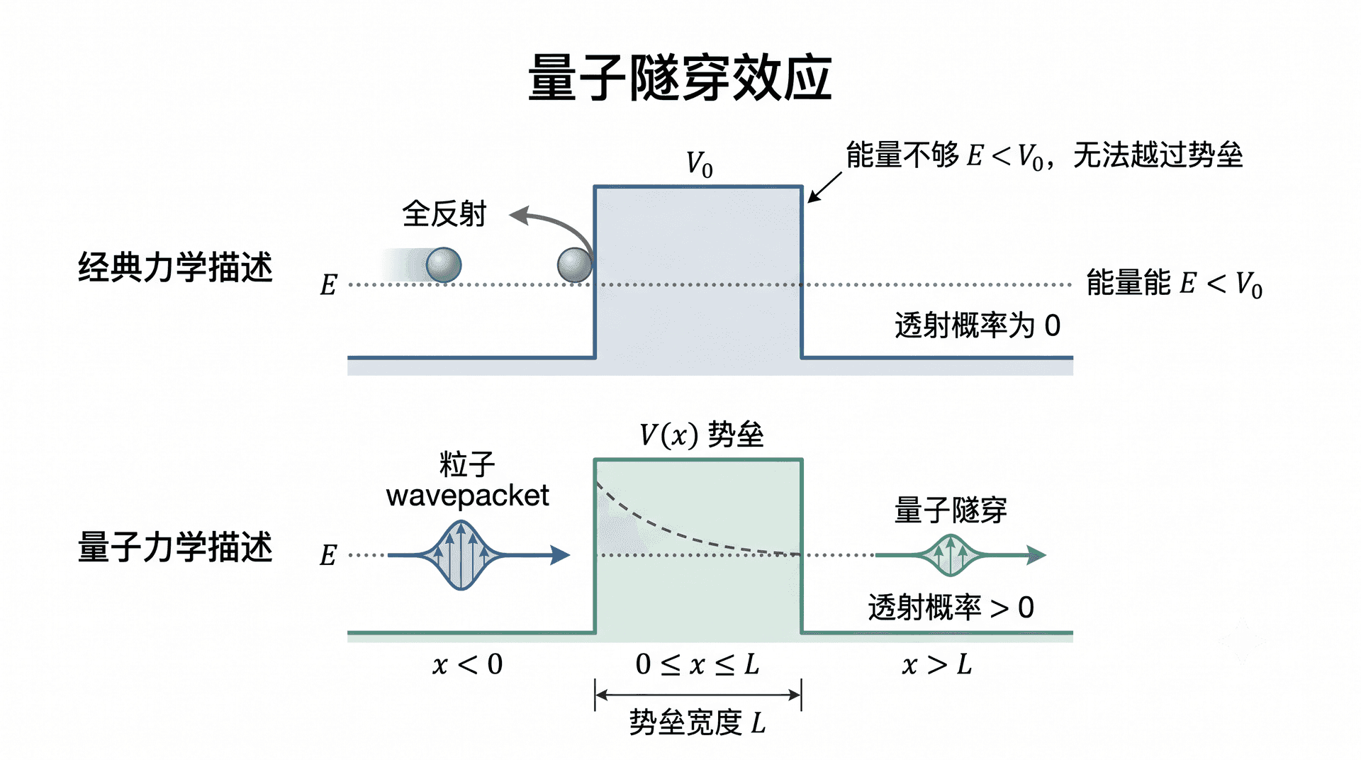 welearn-14749708.png