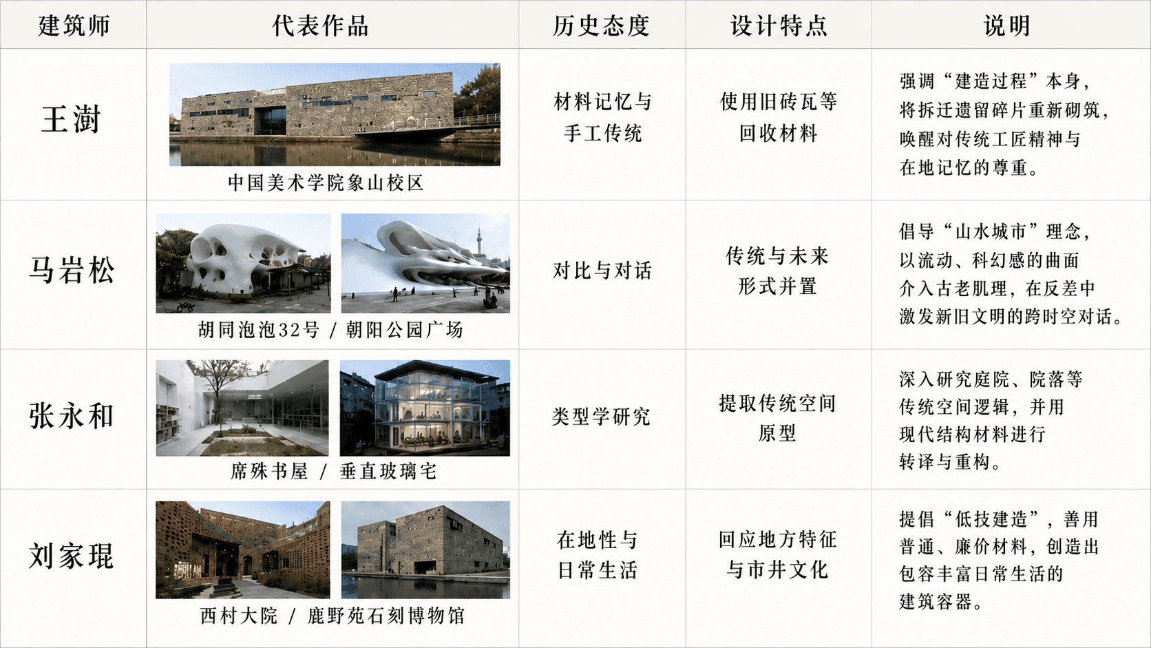 welearn-14803457.png