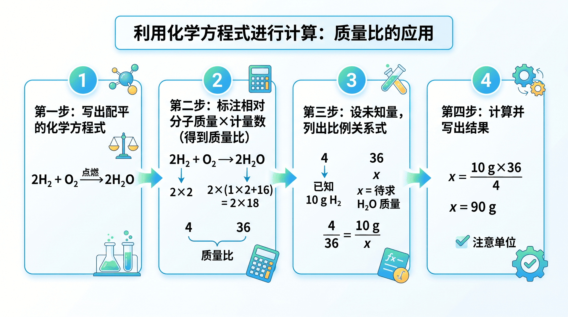 welearn-15007887.png