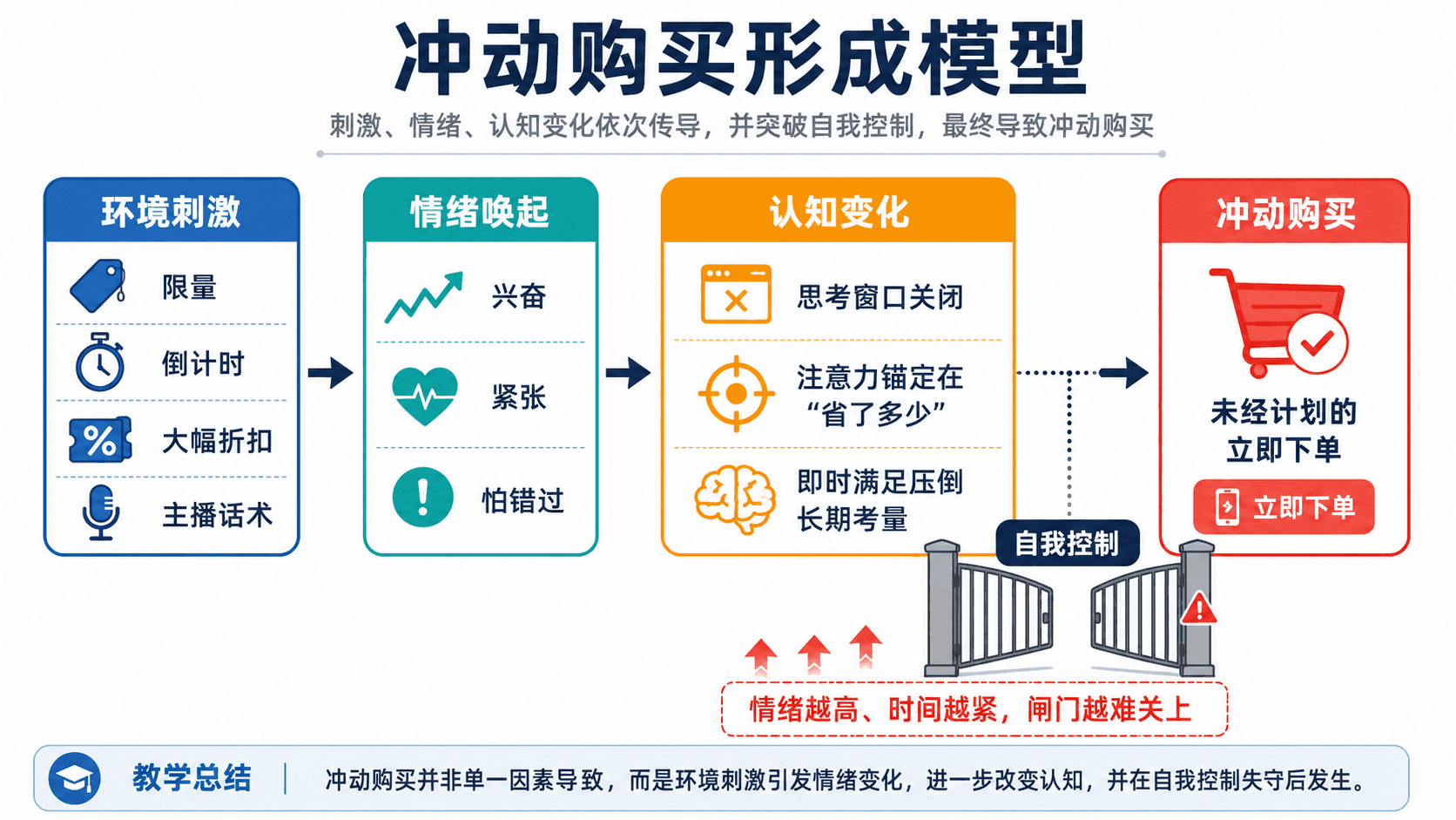 welearn-16014543.png