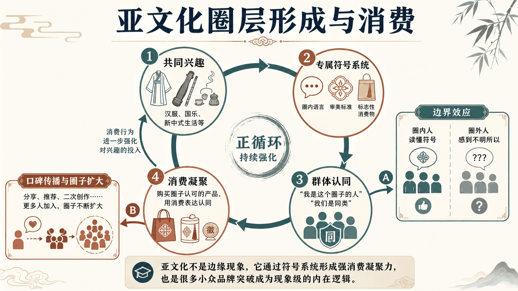 welearn-16430939.png