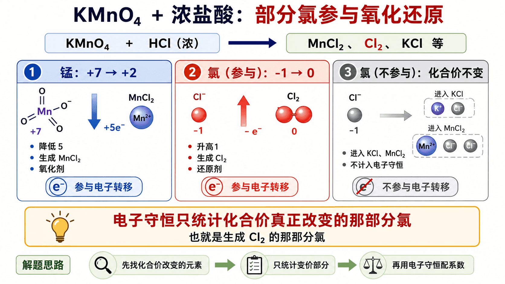 welearn-16706906.png
