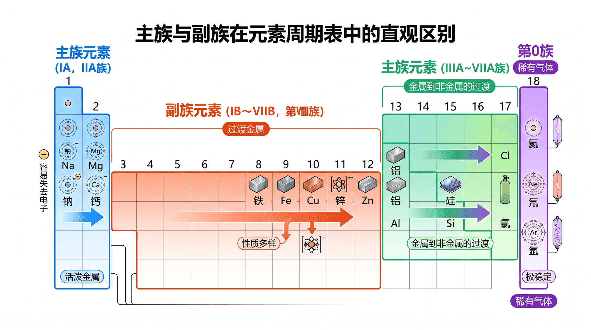 welearn-16713454.png