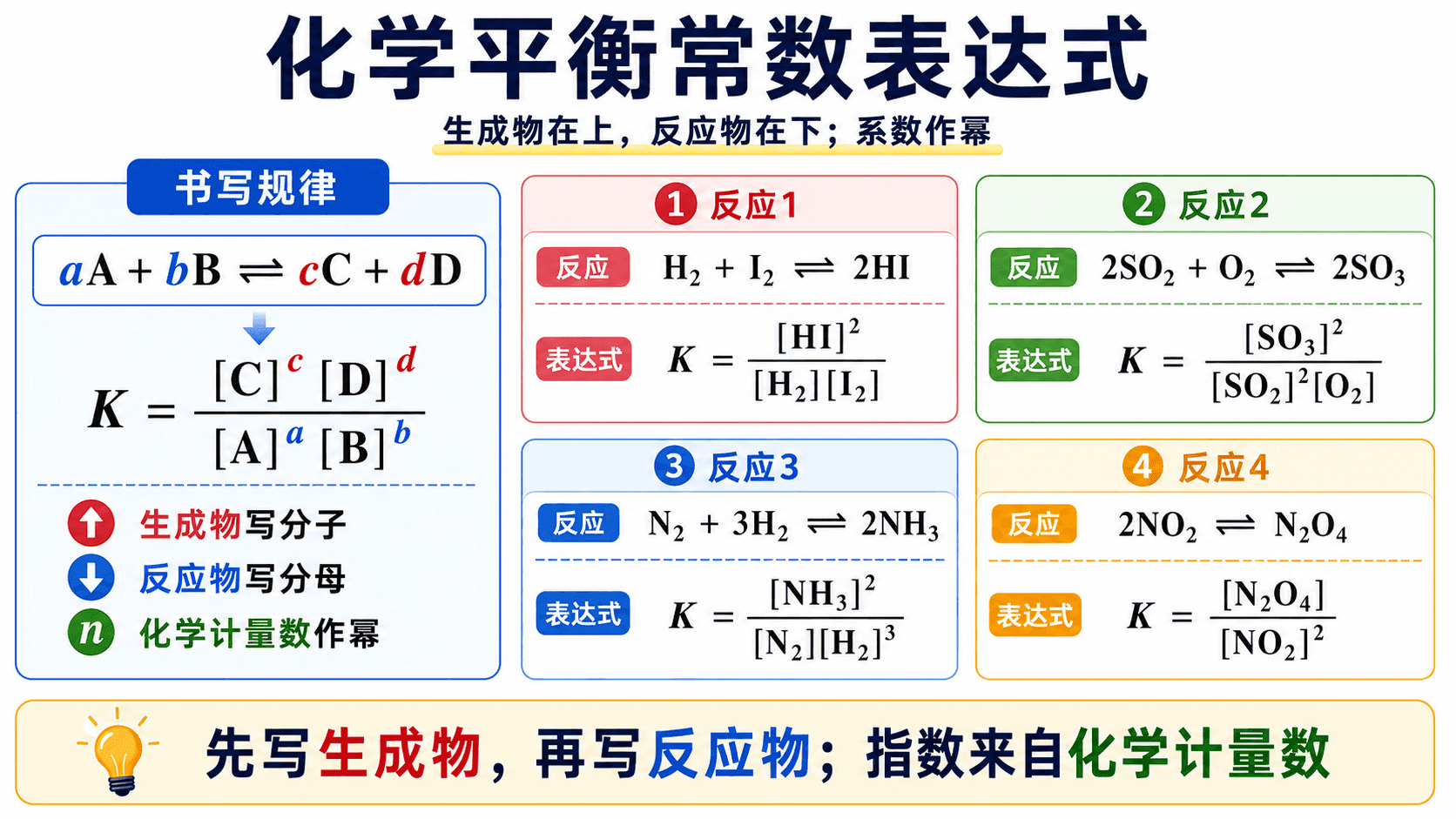 welearn-17030616.png