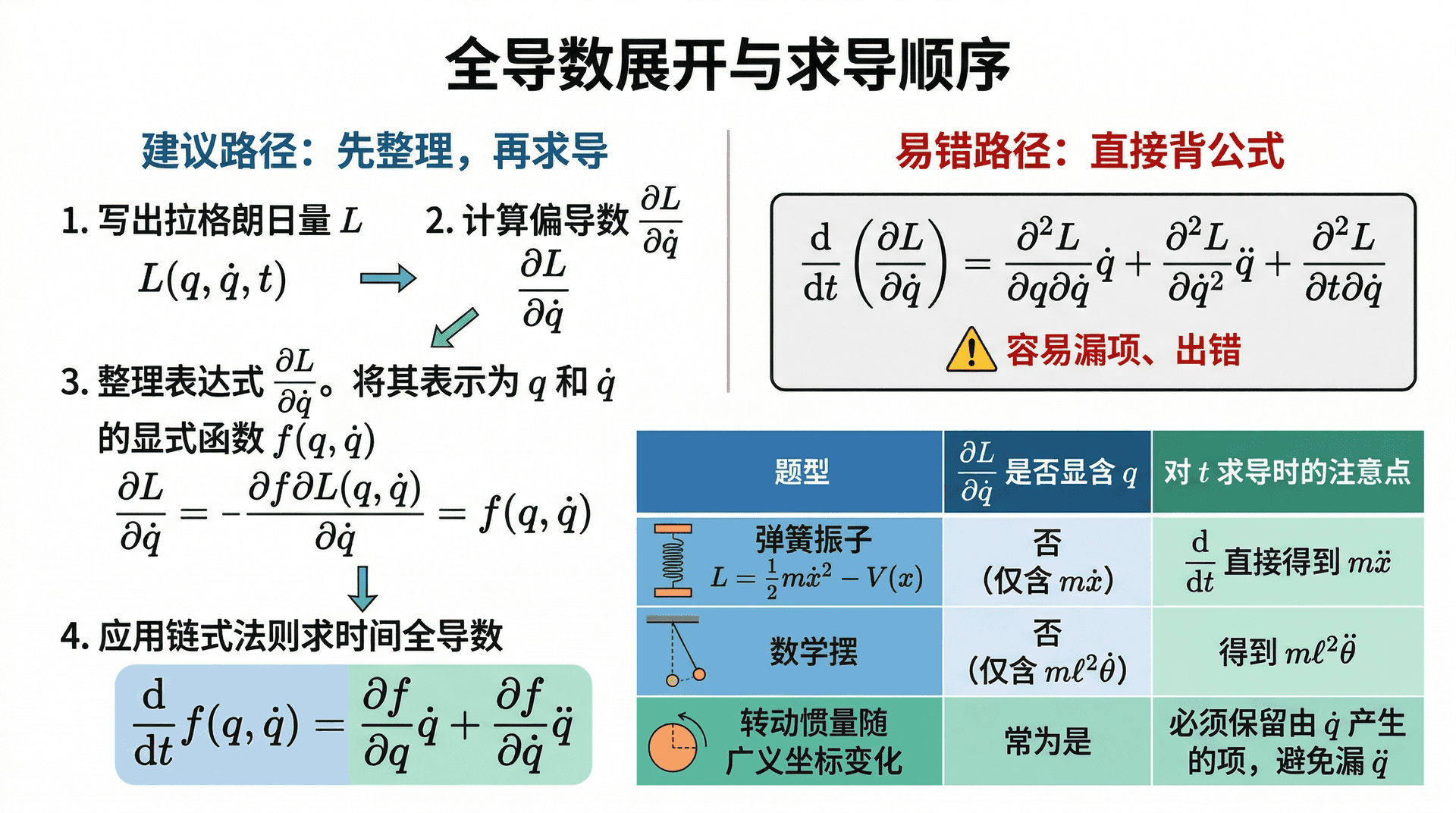 welearn-17121491.png