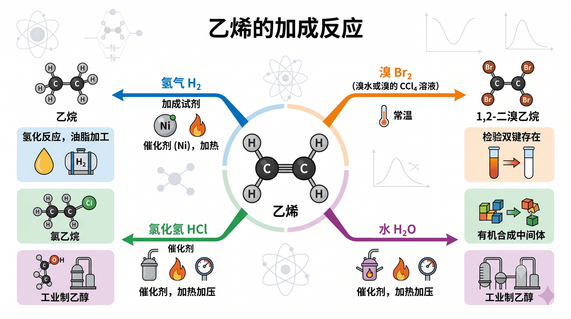 welearn-17221143.png