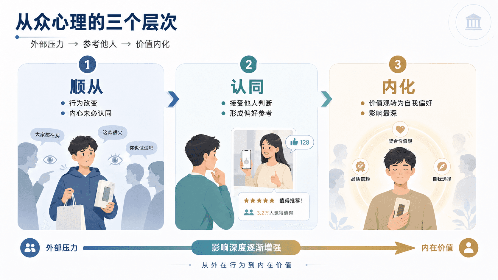 welearn-17504539.png