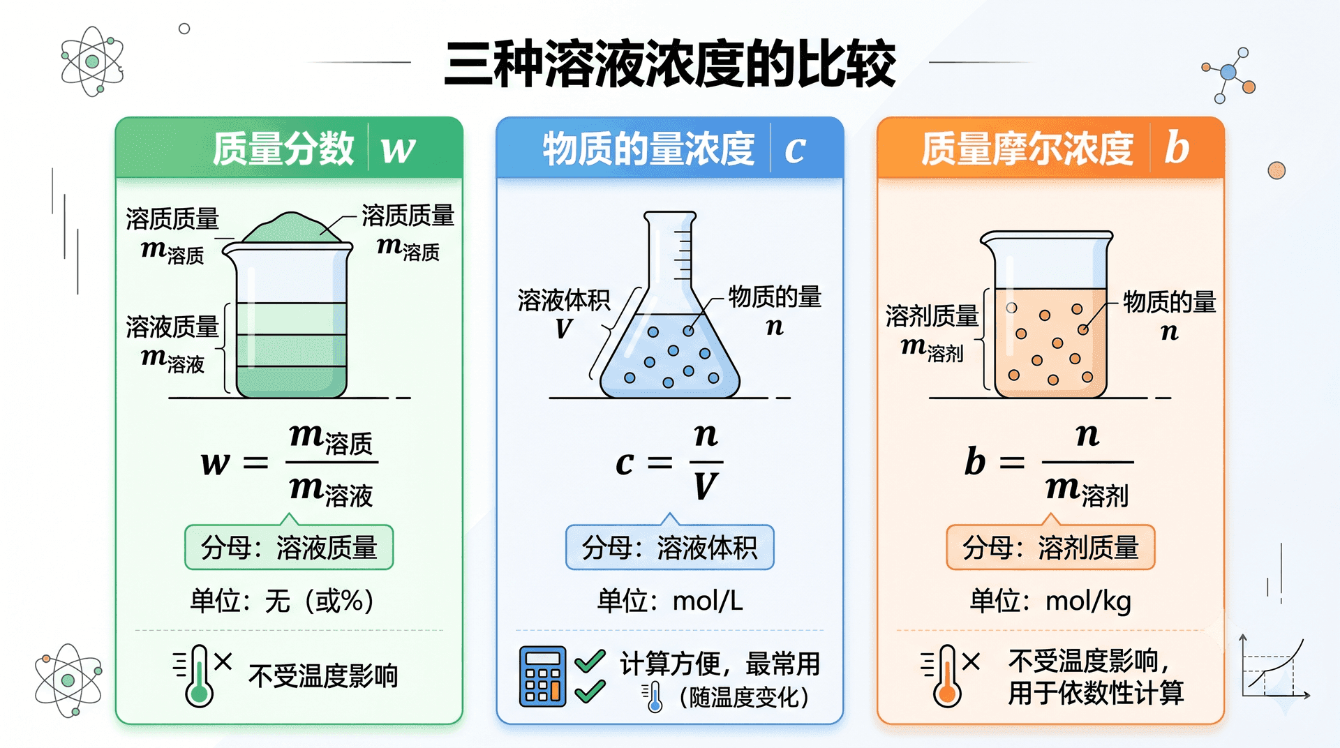 welearn-18033873.png