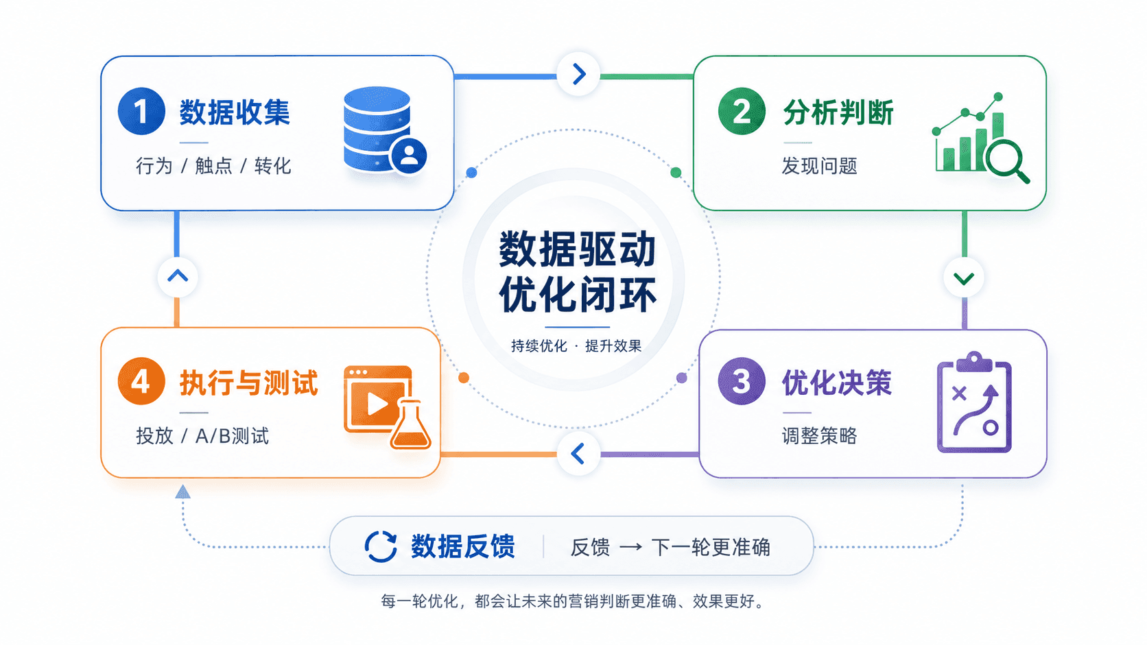 welearn-18123153.png